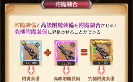 超次元彼女の附魔融合です