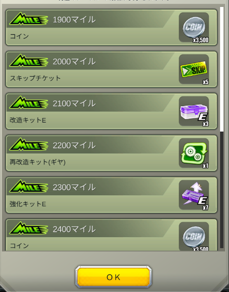 超速グランプリマイル報酬