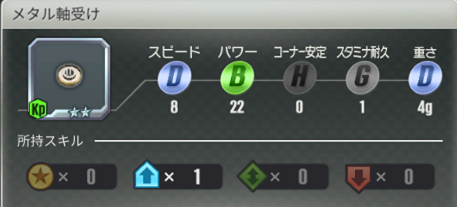 メタル軸受け