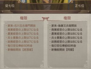 ナリセンの官位や勢力・軍配・四策士・貢献度について