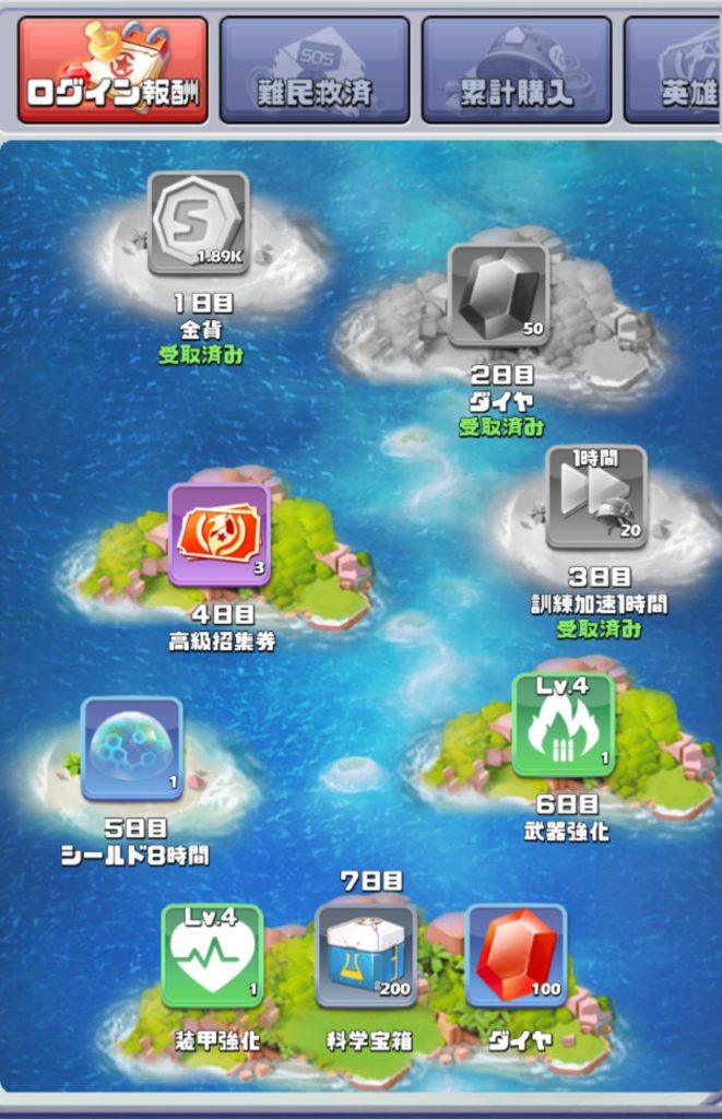 ログイン報酬
