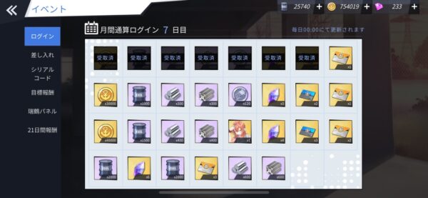 ブルーオースのログインボーナス