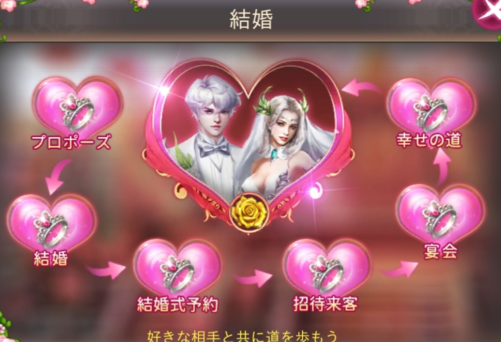 魔剣伝説 結婚式