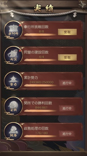 成り上がり 実績