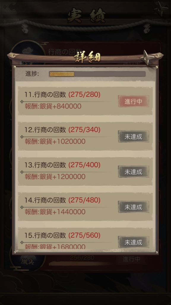成り上がり 実績 詳細