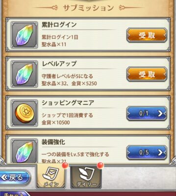 超次元彼女のサブミッション