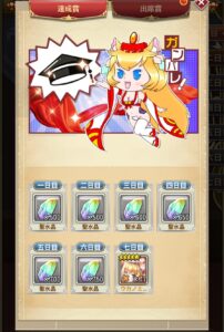 超次元彼女の達成賞