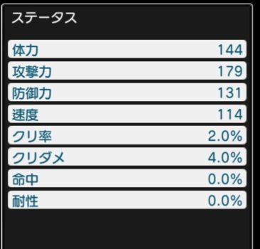デタリキz サムライステータス