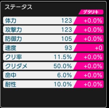 デタリキz 美月ステータス