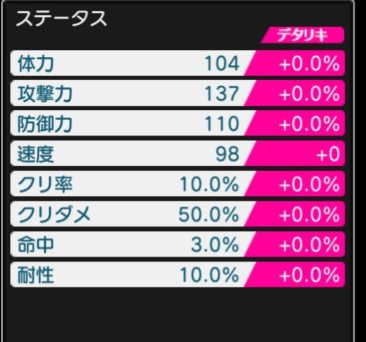 デタリキz 風香ステータス