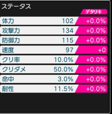デタリキz 陽菜ステータス