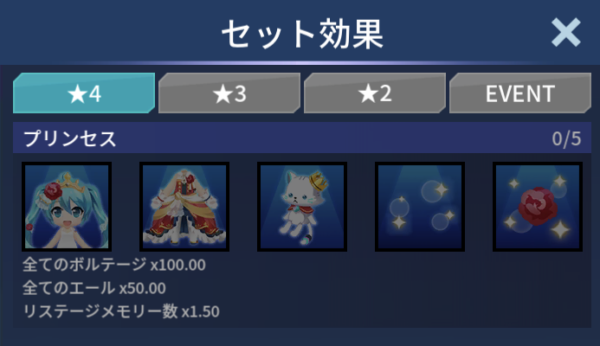 初音ミク タップワンダーのプリンセスコスチューム