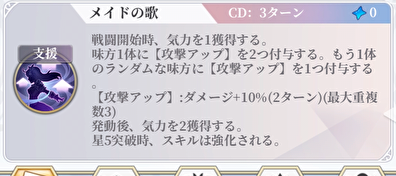 メガミヒストリアの支援スキル