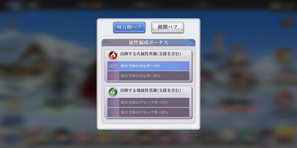 メガミヒストリアの属性ボーナス