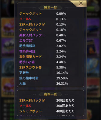 おねがい社長・ガチャ提供割合