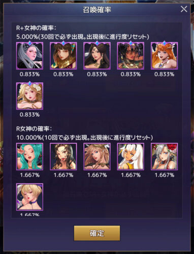 アイドルエンジェルスの排出内容
