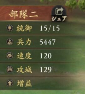 三国志グローバルの統御値