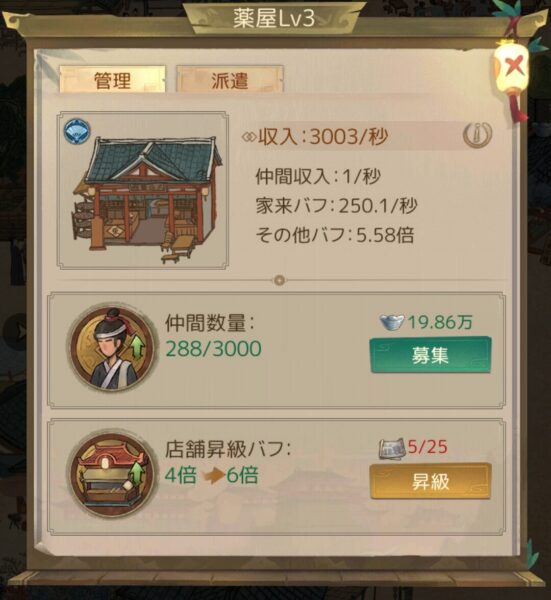 商人放浪記の店舗のレベルアップ