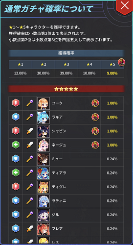 アビスリバースファントム 通常ガチャ確率