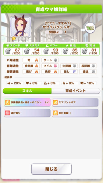 ウマ娘 サクラバクシンオー