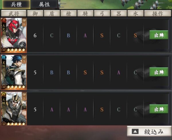 国志グローバルの適性値