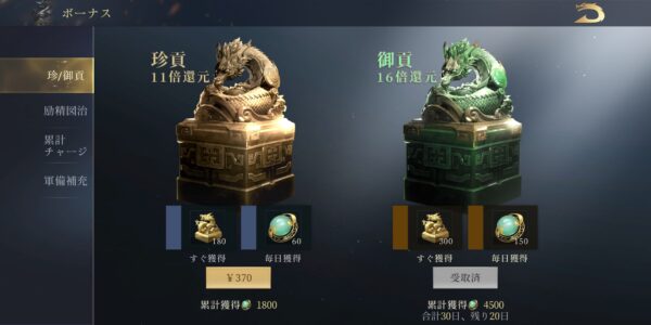 今三国志の珍貢と御貢