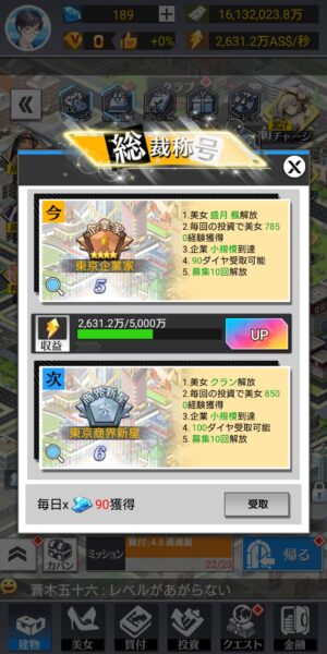 億万長者総裁の花道の総裁称号