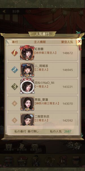 商人放浪記の人気番付