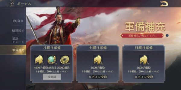 今三国志の軍事補給