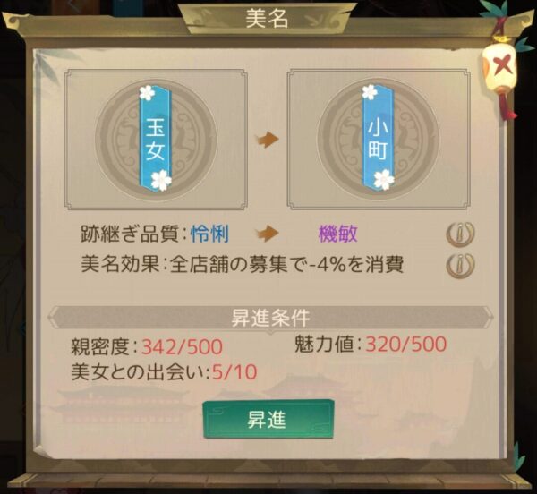 商人放浪記の美名画面