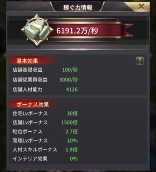 おねがい社長・稼ぐ力情報