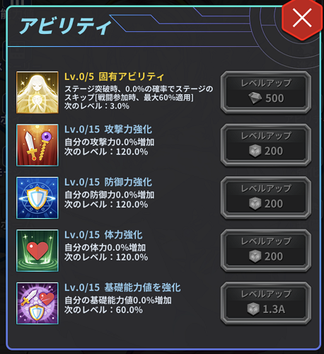 アビスリバースファントム アビリティ