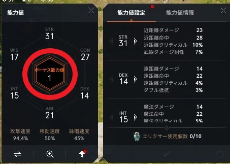 リネージュ2M ステータスポイント獲得について