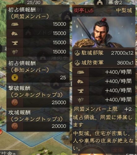 三国志真戦の初占領報酬