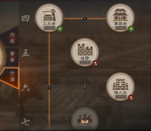 三国志真戦の守備