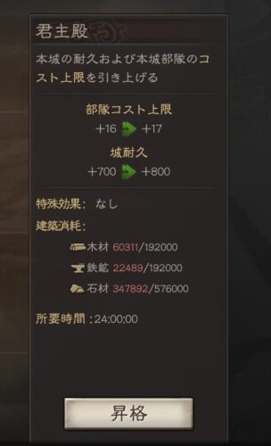 三国志真戦の君主殿詳細