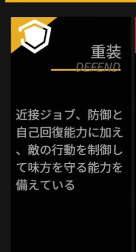 フィギュアストーリーの重装