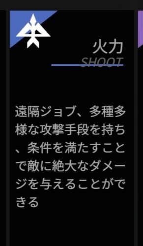 フィギュアストーリーの火力