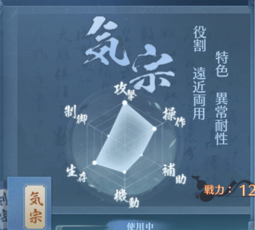 ソーブレ:気宗パラメータ