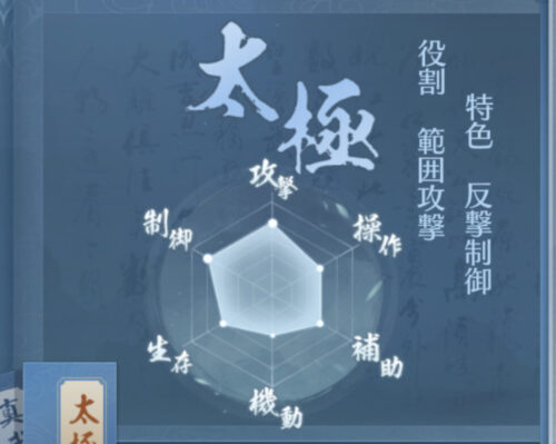 ソーブレ:太極パラメータ