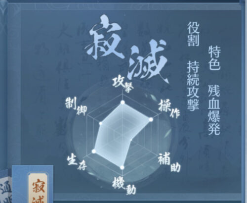 ソーブレ:寂滅パラメータ