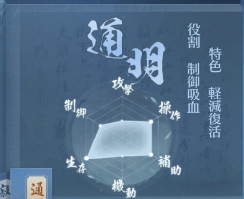 ソーブレ:通明パラメータ