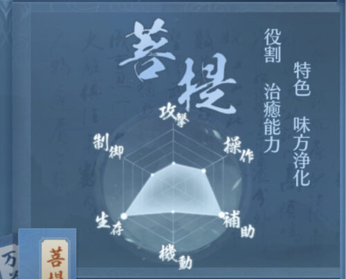 ソーブレ:菩提パラメータ