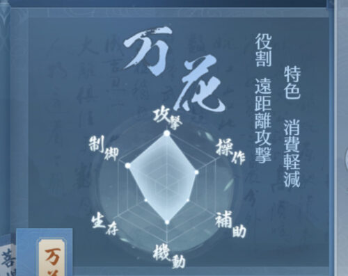 ソーブレ:万花パラメータ