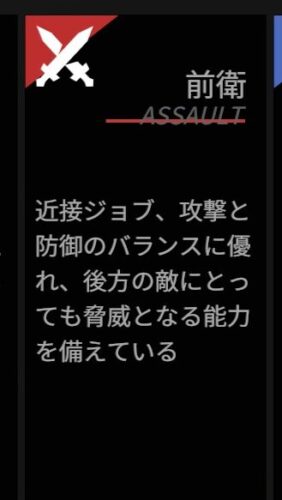 フィギュアストーリーの前衛