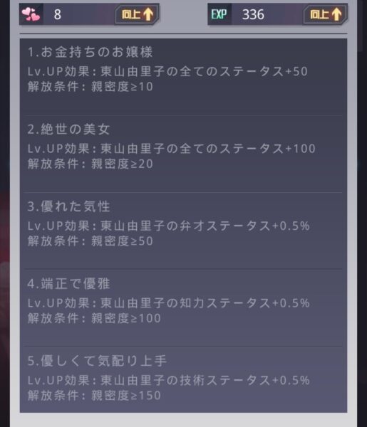 社長ご決断をの美人スキル