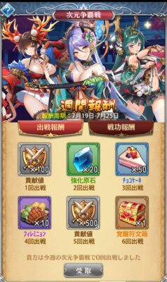 超次元彼女の出撃報酬