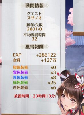 超次元彼女の放置周回