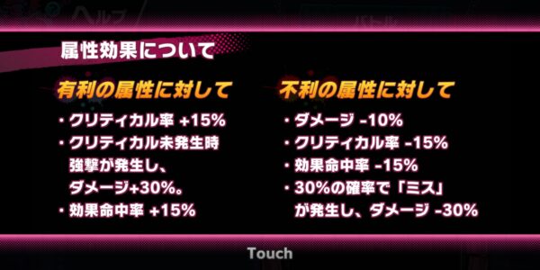 sin 七つの大罪 x-tasyの属性効果