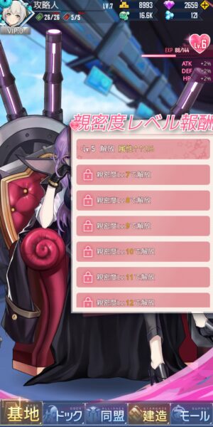 パズルガールズの親密度レベル
